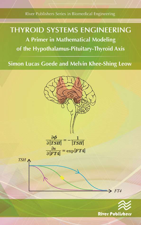 Thyroid Systems Engineering